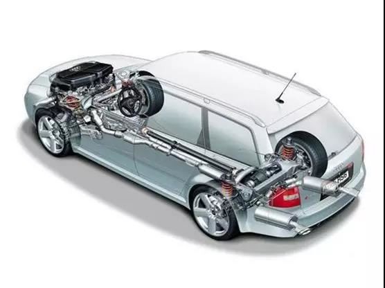 CNC Auto parts 1